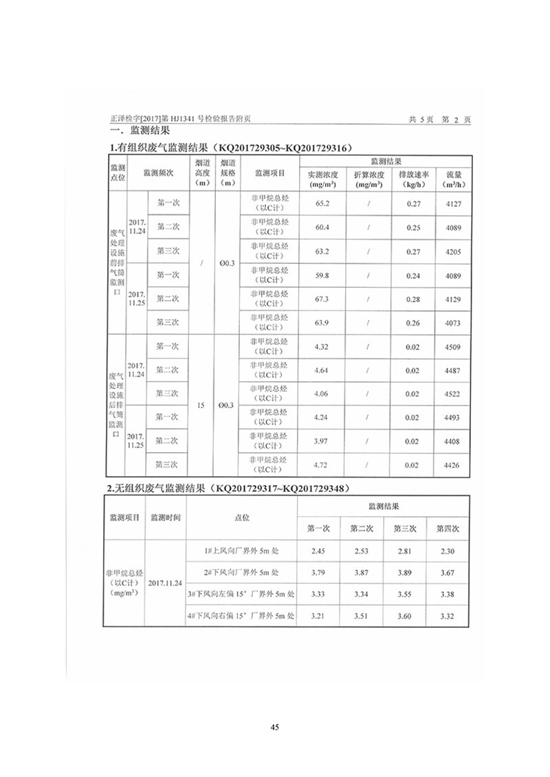 项目报告-47