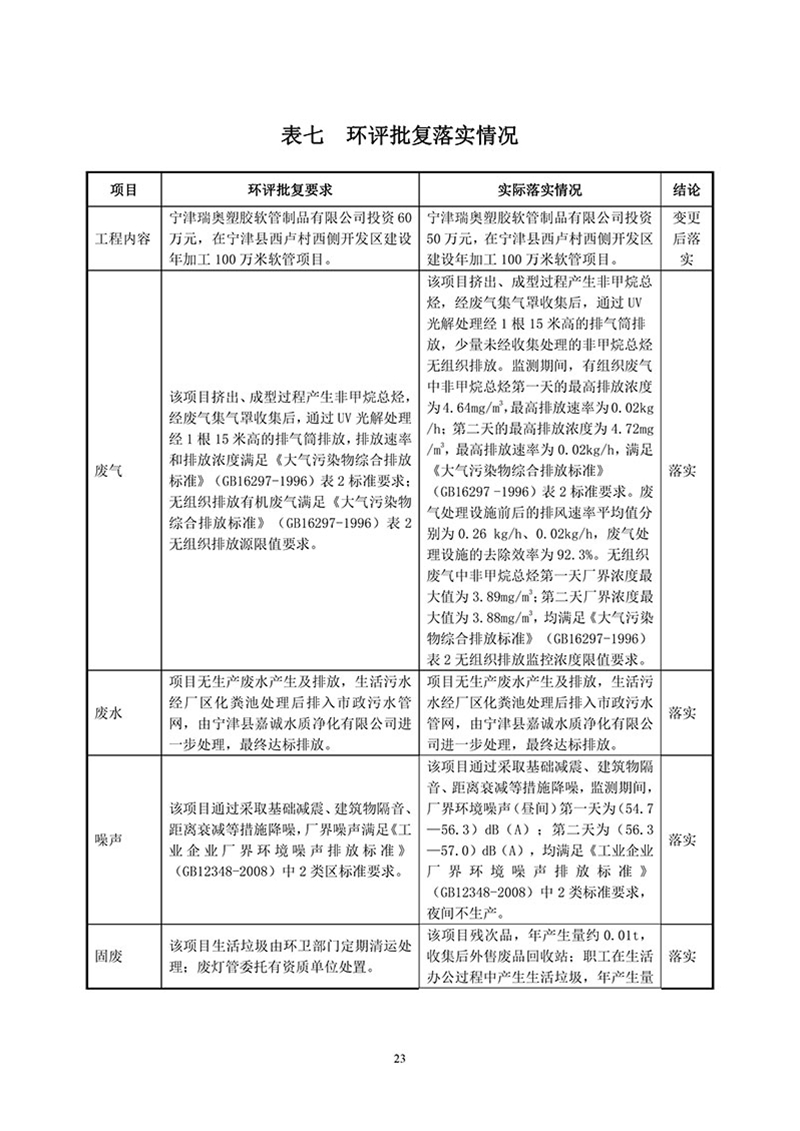 项目报告-25