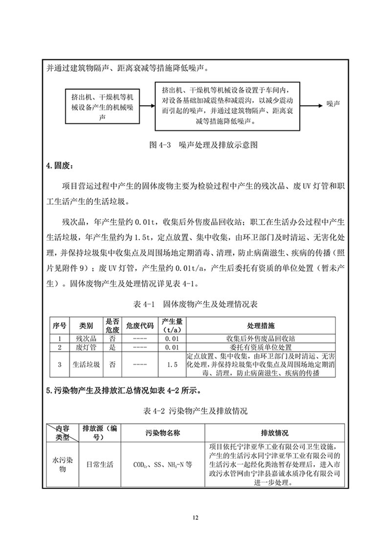 项目报告-14